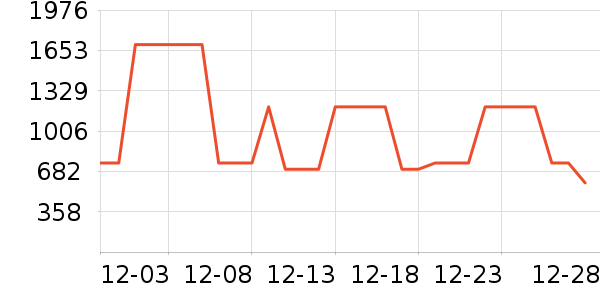 ������ˮ����ʷ�۸�