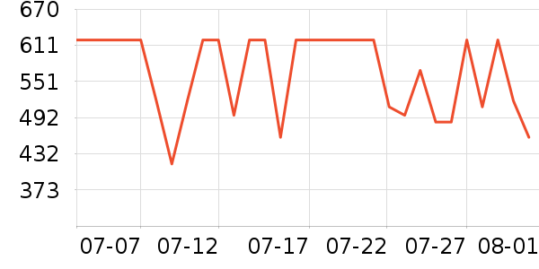 ������ˮ����ʷ�۸�