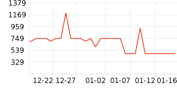 ������ˮ����ʷ�۸�