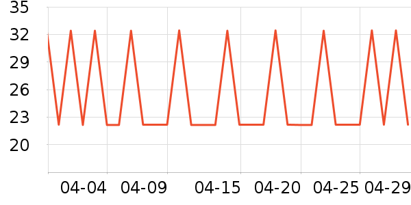 �ú���ʪ����ʷ�۸�