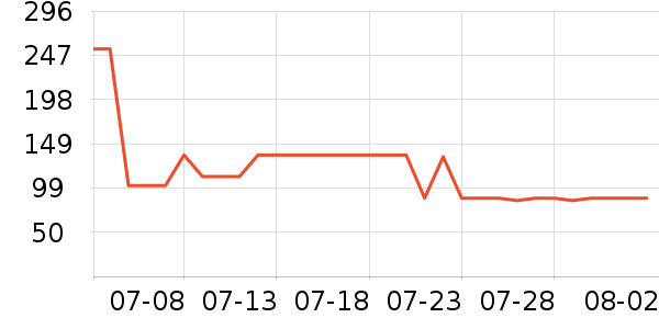 Ұ��Ħ�г�ͷ����ʷ�۸�