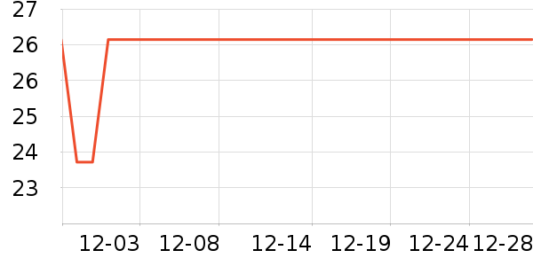 ����ϳ���������ʷ�۸�