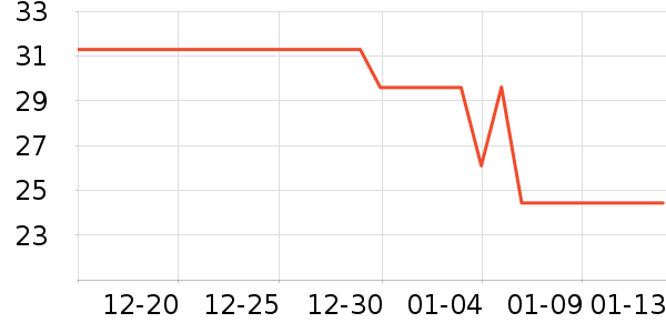 ����������ʳ��ʷ�۸�