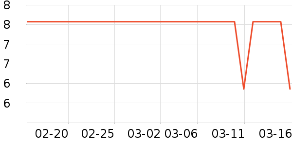 ����Ҿ���Ʒ��ʷ�۸�