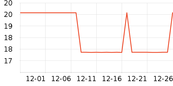 �������ϻ�����ʷ�۸�