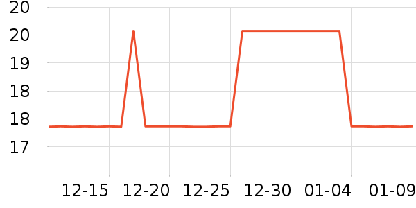 �������ϻ�����ʷ�۸�