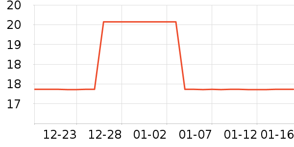 �������ϻ�����ʷ�۸�