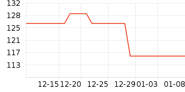 �Ϳ��˶�����/��ͷ����ʷ�۸�