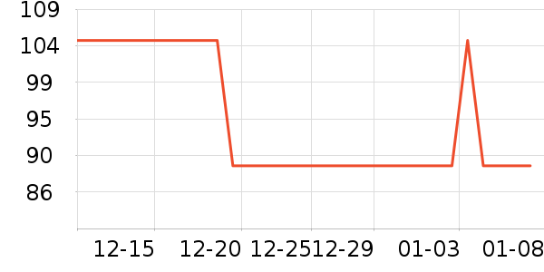 ���˴ﱭ��/ˮ��/ˮ����ʷ�۸�