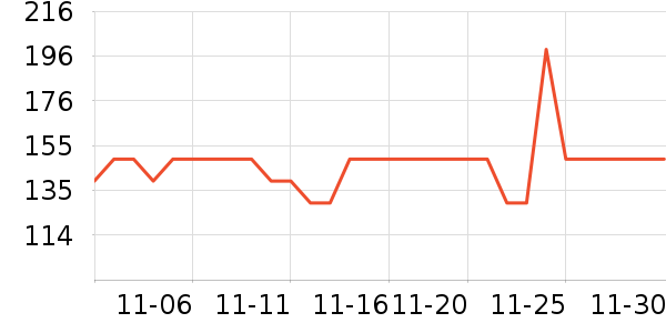 �����������ʷ�۸�