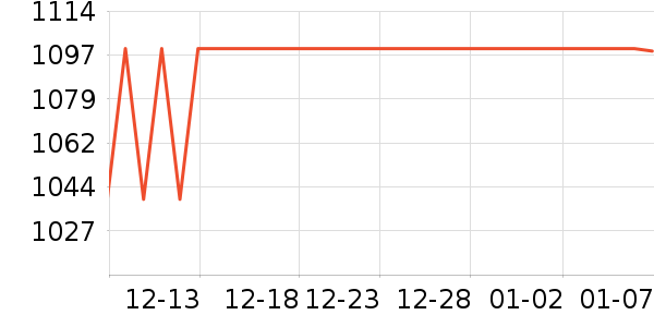 ���ı���/�����ʷ�۸�