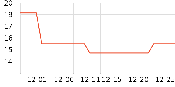 ��˼����ֽ/�ֹ�DIY��ʷ�۸�