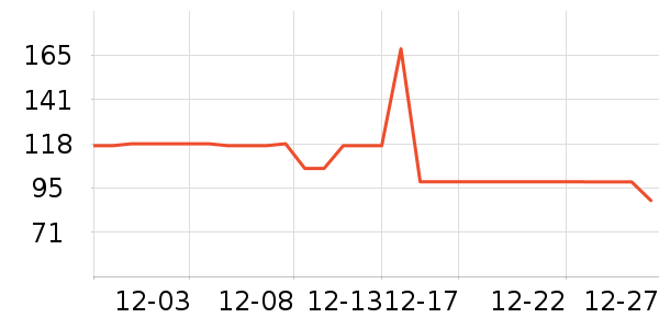 ��������ҵƷ��ʷ�۸�