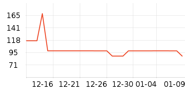 ��������ҵƷ��ʷ�۸�