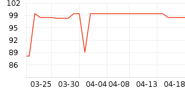 ��������ҵƷ��ʷ�۸�