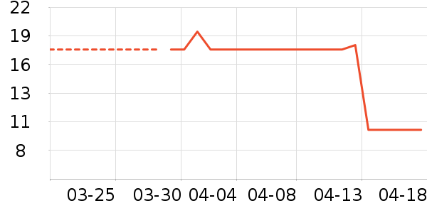 �躢�ֻ�ɢ������ʷ�۸�