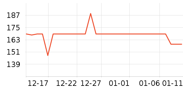 ������������/ӣ����ʷ�۸�