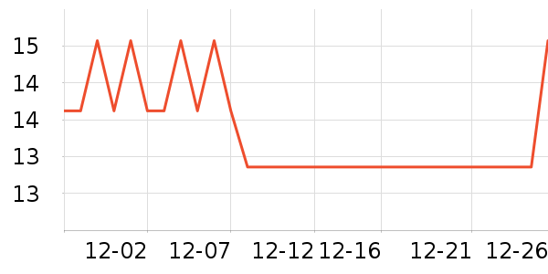 ���������ʷ�۸�