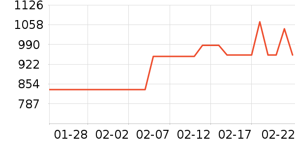 ��Է�Ƽҷ�����ʳ��ʷ�۸�