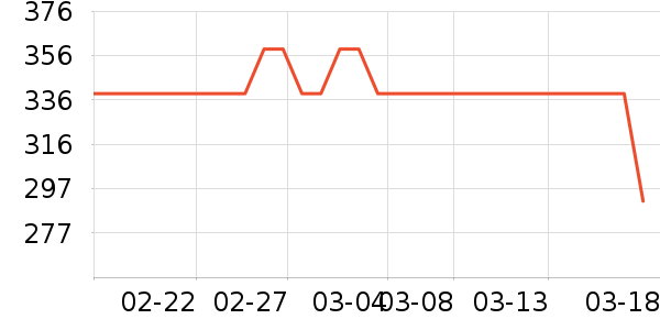 ��ϣ�ͻ����װ��ʷ�۸�