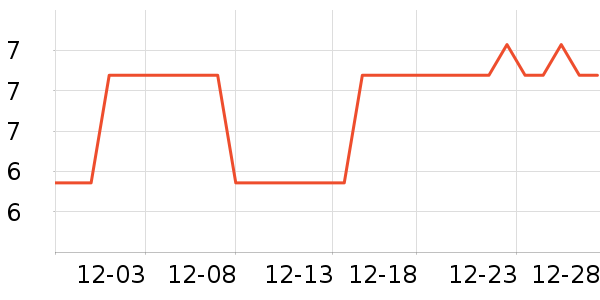 ���������˶����������ʷ�۸�