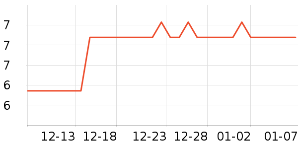 ���������˶����������ʷ�۸�