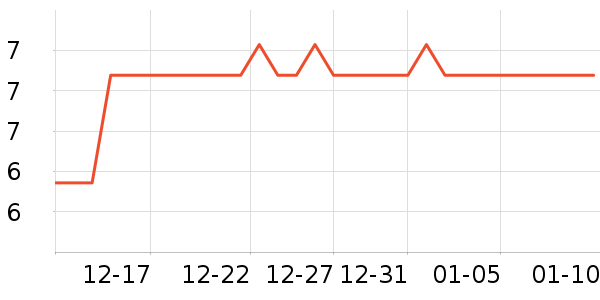 ���������˶����������ʷ�۸�