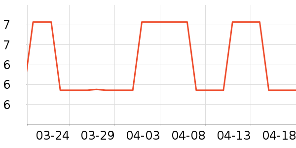 ���������˶����������ʷ�۸�