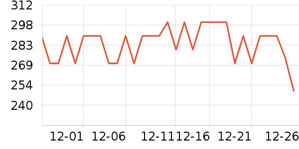 ��Ӱ׾���ʷ�۸�