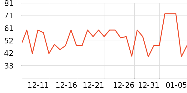 ������������ʷ�۸�