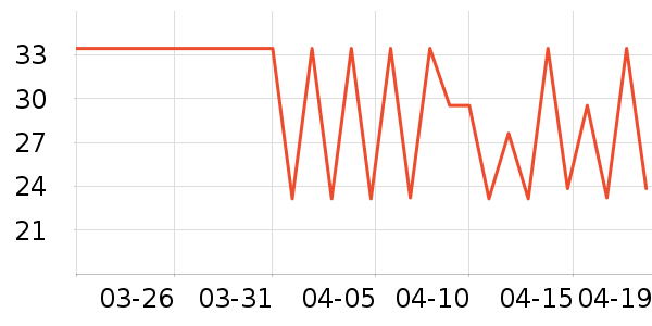 ���ϳ���������ʷ�۸�