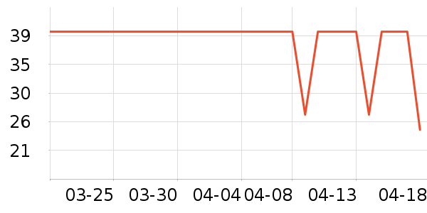 ��������������ʷ�۸�