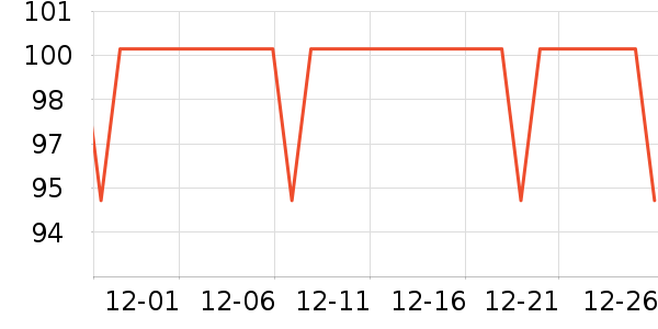 ����������ͯ�˶�Ь��ʷ�۸�