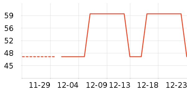 ˮ��/ˮ����ʷ�۸�