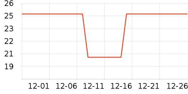 ��Ҷ���ֽ��ʷ�۸�