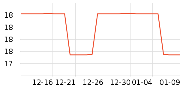 ������ʳ��ζ��ʷ�۸�