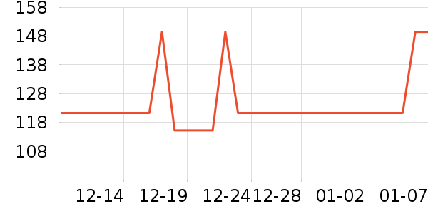 ��̬�Ʊ�Я/�ƶ���Դ��ʷ�۸�