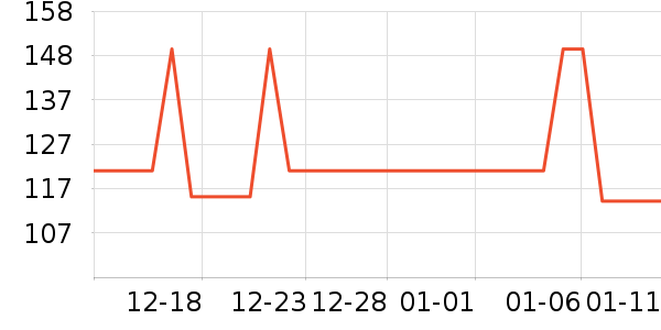 ��̬�Ʊ�Я/�ƶ���Դ��ʷ�۸�