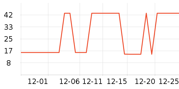 ʮ�½ᾧ����������ʷ�۸�