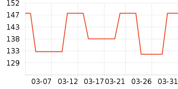 �˧ʳ������ʷ�۸�