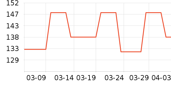 �˧ʳ������ʷ�۸�