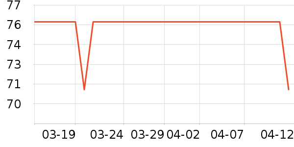 ���η�����ʷ�۸�