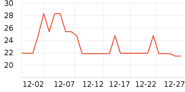 ��ౣ��Ĥ/����ʷ�۸�