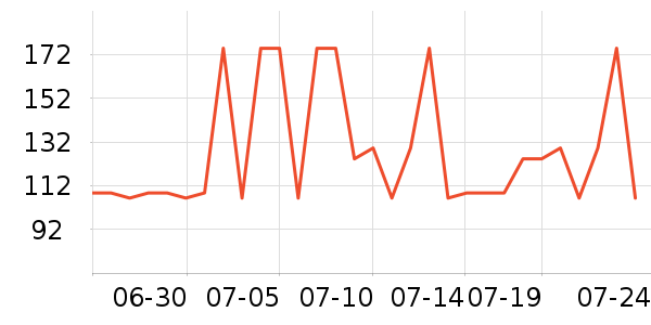 ܽ����˿��Һ��˪��ʷ�۸�