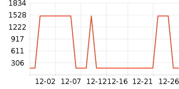 ����Һ�׾���ʷ�۸�