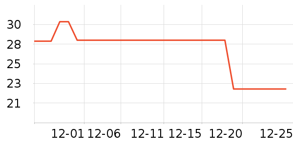 �߲���è��ʳ��ʷ�۸�