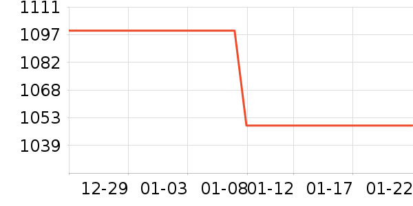 ��άϴ�»���ʷ�۸�