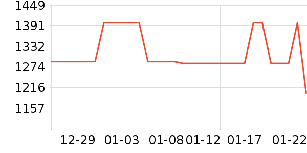 ��άϴ�»���ʷ�۸�