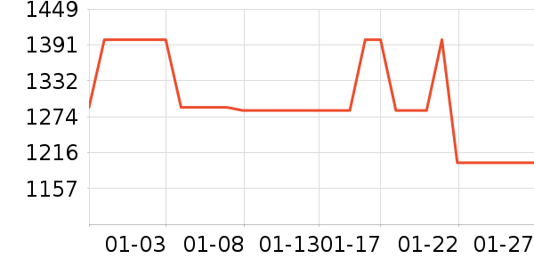 ��άϴ�»���ʷ�۸�