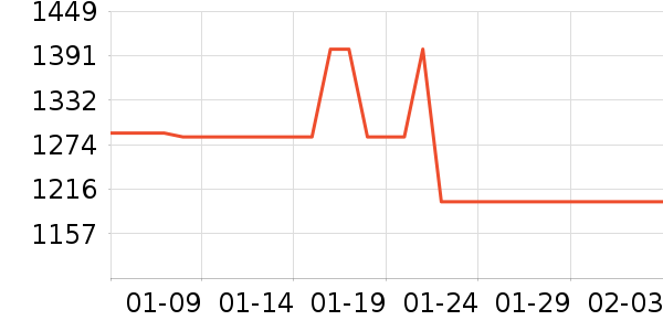 ��άϴ�»���ʷ�۸�